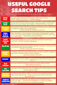 Shared On Behalf Of Rachel Attributed To B Ireland Symonds This Is An Infographic For Students To Be A Students Tech Google Classroom App Being Used Quotes