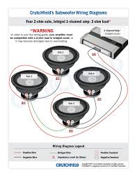 You need to establish the source components which are the dvd player or computer, then to the receiver, and finally the subwoofer. Top 10 Subwoofer Wiring Diagram Free Download 4 Svc 2 Ohm 2 Ch Low Imp Top 10 Subwoofer Wiring Diagram Free D Subwoofer Wiring Subwoofer Car Audio Installation