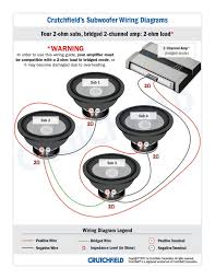 This can be two 4 ohm subwoofers or a 4 ohm dual voice coil (dvc) subwoofer. Crutchfield Subwoofer Wiring Diagram 8ohms Home Electrical Wiring Diagrams Pdf Cheerokee Yenpancane Jeanjaures37 Fr