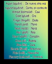 Palabras En Ingles Con Su Significado Y Pronunciacion Escrita Para Que No Tengas Excusas Buscanos En Youtube Videos En 2020 Ingles Para Ninos Pronunciacion Memoria