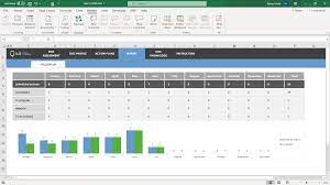 Disc stands for dominance, influence, steadiness, and conscientiousness, and completing the assessment helps predict your behavior towards others and the everyday things you do. Disc Profile Test Excel Spreadsheet Template