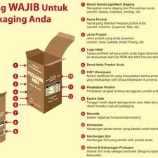 100%(5)100% found this document useful (5 votes). 10000 Pdfs And Publications In Local Culture