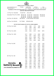 Check spelling or type a new query. Live Kerala Lottery Result 15 09 2019 Pournami Rn 409 Lottery Result Live Kerala Lottery Today Result 30 8 2021 Win Win W 631 Winners List