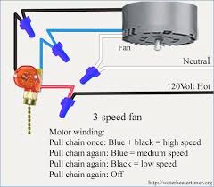 We did not find results for: Wiring Diagram For Ceiling Fan With Light Bookingritzcarlton Info Ceiling Fan With Light Ceiling Fan Switch Ceiling Fan Wiring