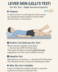 Image result for Lever Test