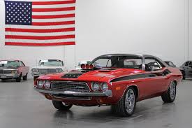 Image result for Bright Red 1983 Challenger
