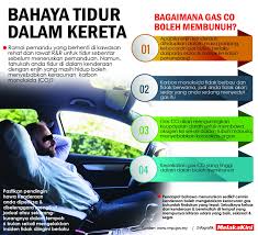 * dua penuntut maut, dua kritikal terhidu karbon monoksida ketika tidur dalam kereta. Cikguzim Bahaya Tidur Dalam Kereta Buka Aircond