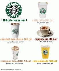Starbucks Items Under 100 Calories Or Less Other Than The