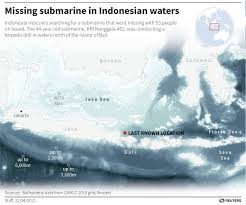 Debris believed to be from the missing indonesian navy submarine has been found, indonesian indonesia's navy said it was investigating whether the submarine lost power during a dive and could. Kyoathntkoxzgm