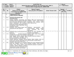 It is useful tool of confirmation about all parts are properly working of any complicated machinery. Pdf Ebook Form Checklist Audit Smk Dante Sparda Academia Edu