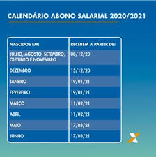 O calendário bolsa família 2021 é atualizado e divulgado anualmente pelo governo federal e caixa econômica federal, instituição financeira responsável pelo pagamento do benefício. Abono E Bolsa Familia Como Sera O Pagamento Pelo Aplicativo Caixa Tem A Gazeta