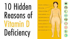 10 Hidden Reasons Of Vitamin D Deficiency Vitamin D Deficiency Excessive Sweating Bone And Joint