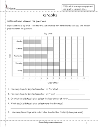 double bar graph worksheets world of reference