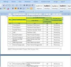 Maybe you would like to learn more about one of these? Cara Membuat Tabel Agar Judul Tabel Menyambung Ke Halaman Berikutnya Judul Tabel Tidak Putus Pada Ms Word 2007 Taufiqur Rokhman