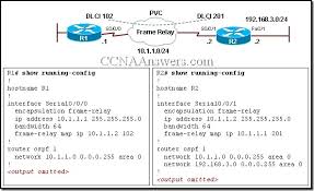 Dlci = 401, dlci usage = local, pvc status = active, interface = serial0/0. Ccna 4 Chapter 3 V4 0 Answers