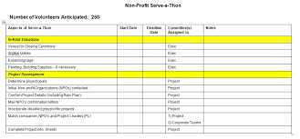 Maybe you would like to learn more about one of these? How To Plan And Manage Complex Events With Templates Solo Pr Pro