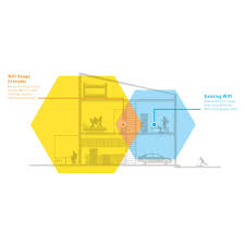 Maybe you would like to learn more about one of these? What S The Difference Wifi Booster Repeater Or Extender