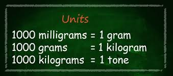 1 kg = 1000 g. Elimu Mass