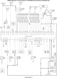 There are actually multiple types of circuit diagrams, with each type serving a unique purpose. 1999 Dodge Dakota Electrical Schematic Wiring Diagram Picture State Execute State Execute Agriturismodisicilia It