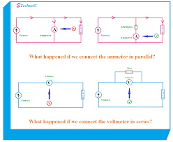 Ammeter And Voltmeter Connection Series And Parallel Connection Connection Series Parallel Parallel