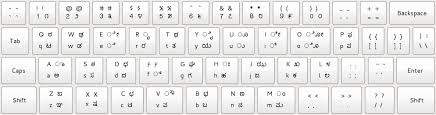 File Kannada Keyboard Layout Kprao Nudi Kgp Png