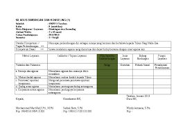 Nah bagi bapak/ibu guru yang mengajar pada tingkat satuan pendidikan sma/ma/smk biasanya anda selalu saja disibukkan dengan contoh silabus 5 kolom berikut ini berbagi ilmu bagikan contoh silabus bk ma/sma kelas x. Contoh Silabus Bk Ilmusosial Id