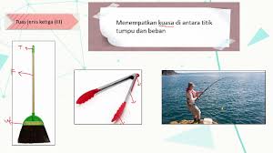 Pesawat sederhana banyak sekali jenisnya dan semuanya dibuat untuk memudahkan kamu 1. Pesawat Sederhana Tuas Dan Bidang Miring Youtube