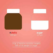 Put nuts in the food processor and grind it until it becomes a hazelnut paste. Is Nutella Nutritious A Study Of The Main Ingredients Health Risks