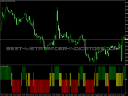 Download the indicator by clicking link button at the bottom of this post. Jebatfx Breakout Trendline Top Free Mt4 Indicators Mq4 Ex4 Best Metatrader Indicators Com