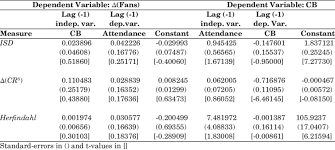 Download our graphic resources in jpg and svg. Var Results For The German 1 Bundesliga Download Table