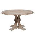 Kitchen Dining Tables Wayfair