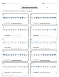 What inequality does the number line graph represent? Inequalities Worksheets