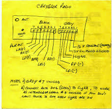 90s Dodge Radio Wiring More Diagrams Area