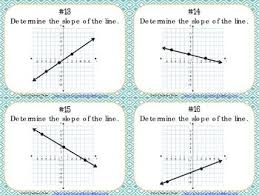 Slope Task Cards Middle School Math Resources Teaching Mathematics Teacher Material