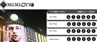 Casino Online November 31 Oktober 13 November
