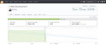 9 Smartsheet Alternatives To Get You Out Of Spreadsheets