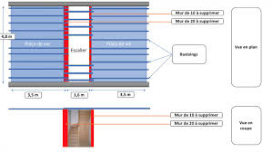 Check spelling or type a new query. Calcul Taille Ipn Pour Remplacer Mur Porteur