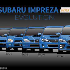 Every millimetre of the subaru wrx and wrx sti is built for excitement. 4 Generations Of Subaru Impreza Wrx Shows Its Awd Evolution