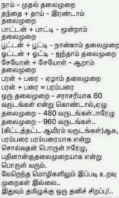 Tmiluku Ulla Sirappu Language History Language Quotes Tamil Language