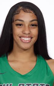 CHICAGO STATE UNIVERSITY 2021-22 WOMEN'S BASKETBALL