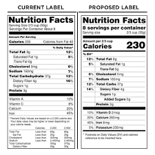 According to reddit's brewing community, you can actually make a very similar malted twisted tea by using tea instead of water, adding honey as a. 33 Twisted Tea Nutrition Label Labels For You