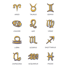 You can copy and paste star symbols from the below list or use alt codes to insert star text symbol in word, excel, and powerpoint. Twelve Zodiac Signs Flat Cartoon Vector Illustrations Set Celestial Symbols With Names For Horoscope Pisces Aries Libra Sagittarius Astrological Symbols Isolated Hand Drawn Item 2510871 Vector Art At Vecteezy