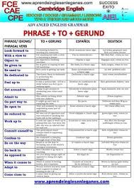 We did not find results for: Pdf Telecharger Noun Preposition Pdf Gratuit Pdf Pdfprof Com