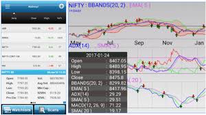 7 best stock market apps that makes stock research 10x easier