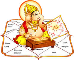 Vedic Birth Chart Janm Kundali Janmapatri Online