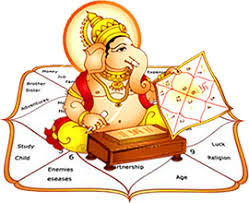 vedic birth chart janm kundali janmapatri online