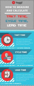 Takt Time Vs Cycle Time Vs Lead Time