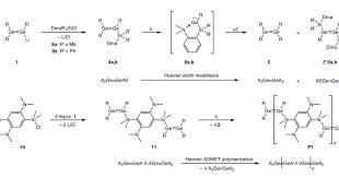 The reason co2 can't hydrogen bond is that there are no lone pairs of electrons. Double Bond Metathesis Extended To Germanium Compounds Research Chemistry World