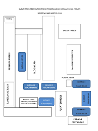 Kapasiti ini diperluaskan bagi rangkaian makmal swasta melalui latihan berkaitan yang diadakan oleh pihak mkak sungai buloh pada 6 februari 2020 membuktikan peningkatan keperluan dan kos perubatan dalam mencegah penularan virus ini. Susun Atur Kedudukan Tapak Pameran Dan Khemah Gerai Jualan