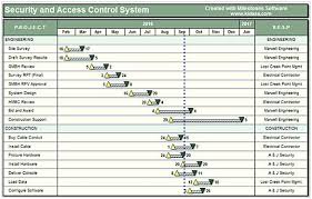 41 Gantt Chart Template To Help You Break Down Your Project Gantt Chart Templates Gantt Chart Gantt